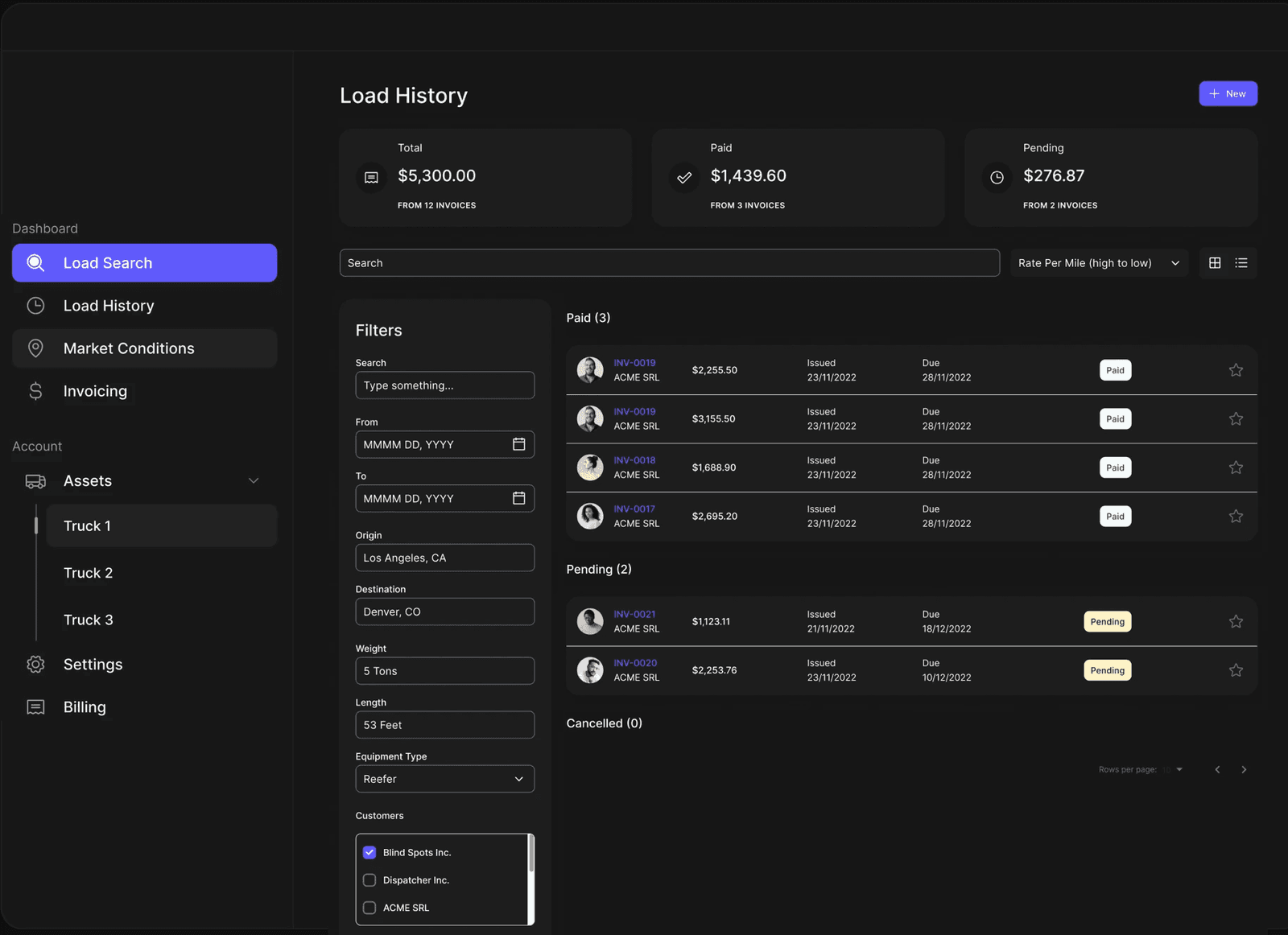Aura Dispatch dashboard listing loads, lanes and status